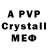 ЭКСТАЗИ Philipp Plein Zbynek Jezil